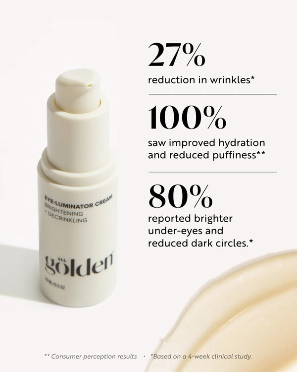 Eye-Luminator Cream | 15 ml