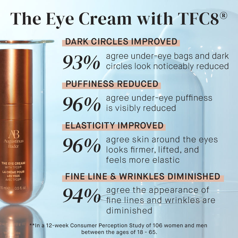The Eye Cream
